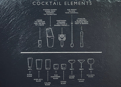 Cocktail Guide Board